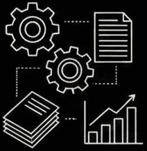 Management Systems